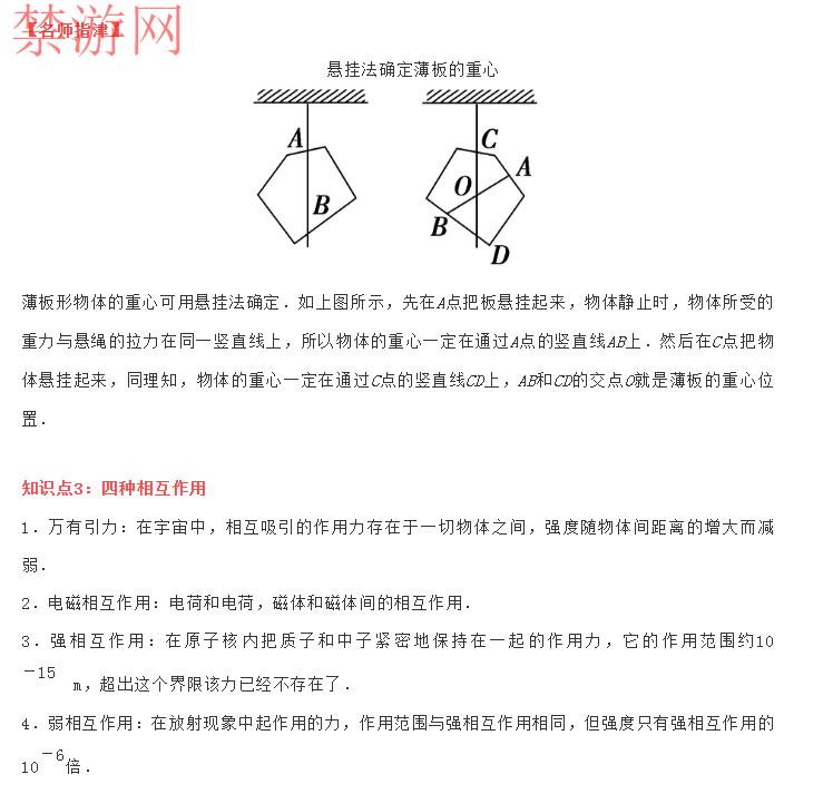 高一物理必修1要点梳理，重力基本相互用途